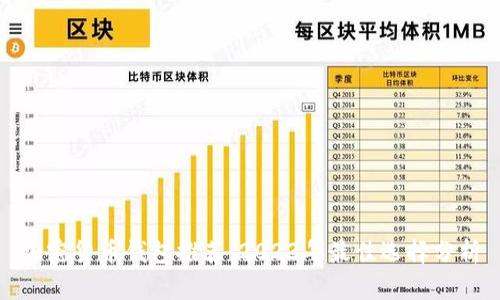 加密货币钱包推荐:2023年最佳选择分析