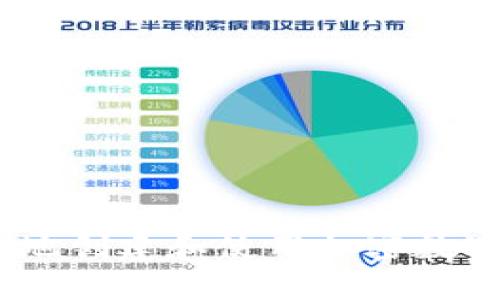 完整指南:如何安全地创建和使用加密数字钱包操作步骤视频
