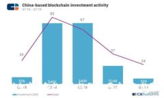 实体加密钱包的安全性分析:用户必知的真相