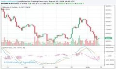 定义和关键词Electroneum加密钱包:安全便捷的数字