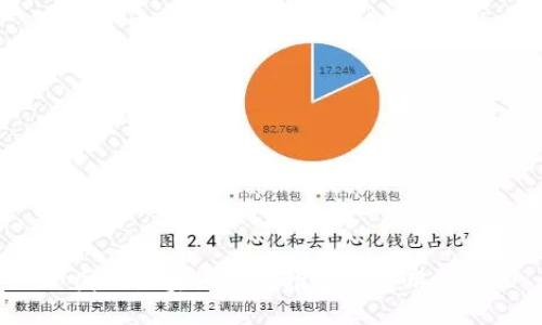国内区块链钱包推荐及使用指南