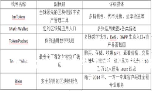 2023年数字加密货币钱包排名与选择指南