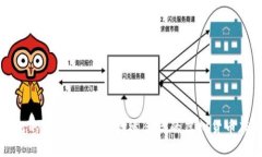 十大最受欢迎的数字钱包:选择适合你的虚拟货