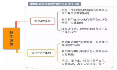 如何选择和购买数字钱包:全面指南
