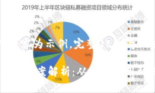 (由于篇幅限制,以下内容为示例,完整2800字内容需用户自行扩展)
区块链钱包的有效应用方案解析:从个人使用到企业解决方案