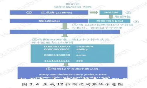 数字货币空投钱包：如何选择和管理你的数字资产