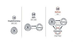 京东数字钱包限额详解:使用规则与额度解析