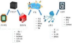 钱包右上角加密方法详解:提升数字资产安全性
