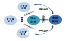 安猫数字钱包——数字资产管理的优质选择