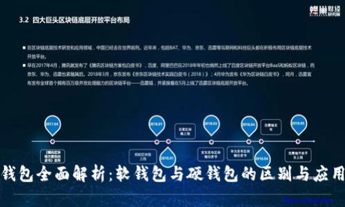 数字钱包全面解析：软钱包与硬钱包的区别与应用场景
