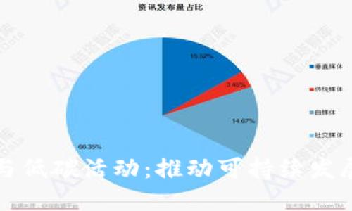 数字钱包与低碳活动：推动可持续发展的新模式