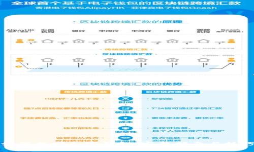 如何找回加密钱包:完整指南与技巧