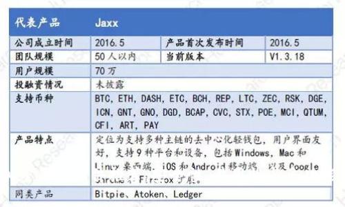 2023年最佳加密钱包软件推荐：安全性、易用性与多功能性的全面比较