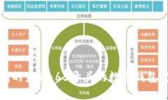 数字钱包的未来：65开头的数字钱包完全指南