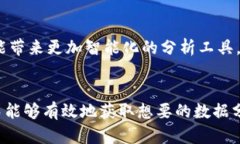 第三方工具和服务的使用 官方监测方法是非常有