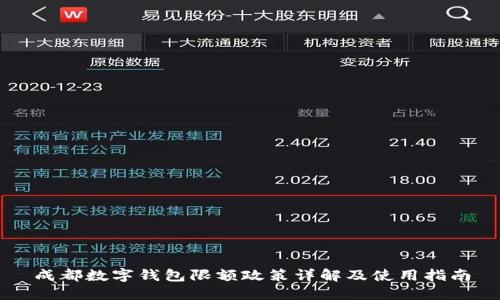 成都数字钱包限额政策详解及使用指南
