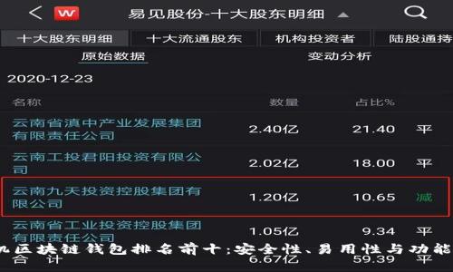 2023年手机区块链钱包排名前十:安全性、易用性与功能全方位评测