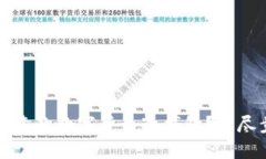 如何开发安全可靠的数字货币冷钱包?详尽步骤