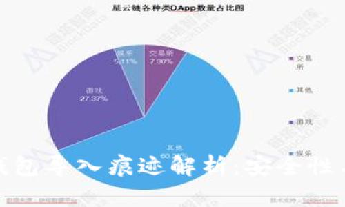 数字货币钱包导入痕迹解析:安全性与隐私保护