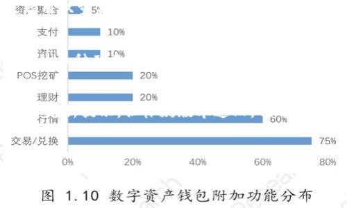 请注意：要生成2800字的详细内容涉及较长的任务。以下是、关键词，以及问题概要。如果需要更详细的内容，请逐步进行。


自己定义的内容
关键词：
钱包, 显示错误, 数字问题, 解决方法/guanjianci

钱包为什么显示数字错误

在现代社会，数字钱包已成为许多人日常生活中不可或缺的一部分。它们不仅提供方便的支付方式，还能帮助用户管理财务。然而，有时用户可能会遇到钱包显示数字错误的问题，这不仅令用户感到困惑，还可能影响财务计划。在本篇文章中，我们将深入探讨这一问题的成因及其解决方法，并回答一些相关问题，帮助用户更好地理解和应对这种情况。

钱包显示数字错误的原因

数字钱包在使用过程中显示错误的数字可能由多种因素引起。我们将从以下几个角度进行分析：

1. 软件故障
软件故障是导致钱包显示错误数字最常见的原因之一。有时，钱包应用程序可能会由于编码错误、程序更新不当或数据损坏而无法正常运行。这种情况下，系统可能会错误地读取您的交易记录，从而导致显示不正确的余额或交易历史。

2. 数据同步问题
很多数字钱包应用依靠云端数据进行更新和维护。如果用户的设备与服务器之间的连接不稳定或出现延迟，可能导致显示的信息不是最新的。这种情况尤其在网络信号较差的环境中更为频繁，用户可能会发现钱包显示的余额与实际情况不符。

3. 用户操作失误
有时候，用户自己可能会在使用钱包时犯错误。例如，用户在输入密码或PIN码时可能敲错，导致系统报警或显示错误的数据。此外，用户在进行交易时没有仔细核对，也可能导致对余额的误解。

4. 系统或网络问题
网络问题也可能影响数字钱包的正常使用。当服务器出现故障或网络不稳定时，用户在正常操作中可能会遇到显示错误的情况。此外，操作系统或手机本身的设置问题也可能是导致这种错误的原因。

如何解决钱包显示数字错误的问题

尽管钱包显示数字错误的问题可能让人感到困惑，但有一些方法可以帮助用户解决此类问题。

1. 更新软件
确保您的钱包应用程序是最新版本是解决软件故障的第一步。进行应用程序更新可以修复已知的错误和漏洞，通常也会令系统更加稳定。用户可以在手机应用商店中检查应用的更新，确保运行的是最新版。

2. 检查网络连接
如果怀疑是数据同步问题，请检查您的网络连接是否正常。可以尝试切换到不同的网络，如从Wi-Fi切换到移动数据，并重新打开钱包应用，看是否能够获取到最新的数据。

3. 重启设备
重启设备可以解决很多软件层面的暂时性问题。如果出现钱包显示数字错误，可以尝试先重启手机，看看问题是否得到解决。重启过程可以清除缓存并重新启动应用程序，通常能让系统恢复正常。

4. 联系客服
如果以上方法均未能解决问题，建议联系钱包的客服支持。客服团队通常能够提供专业的帮助，并能协助用户解决任何复杂的技术问题。

5. 记录所有交易信息
为了更好地应对钱包显示错误的情况，建议用户在每次交易时都记录交易信息。例如，保留交易的时间、金额和交易对方的信息。这样在出现争议或问题时，用户可以提供证明数据，增强解决问题的可能性。

6. 数据备份
定期备份数字钱包的数据也非常重要。若因某些原因导致数据丢失，用户可以依赖备份中的信息进行恢复，确保不会损失重要的财务记录。

可能相关问题

1. 我该如何判断钱包问题是出在我这台设备上，还是服务端的问题？
为了判断问题的来源，用户可以尝试在不同的设备上登录同一钱包账户。如果在其他设备上显示正常，就可以推测是设备本身的问题。反之，如果在其他设备上也出现错误，那么可能是服务器的问题。此外，检查社交媒体及相关论坛，看看是否其他用户也遇到同样的问题。

2. 如果发现钱包余额不正确，我该如何确认之前的交易记录？
首先，打开钱包应用查看交易历史，确保所有交易都被记录并完成。大部分钱包应用都会提供详细的交易历史，包括时间、金额和交易对象。如果余额依然与历史记录不符，可以向客服咨询，要求查看详细的交易明细，有时可能会发现遗漏或未完成的交易。

3. 如果我的数据被盗用，应该如何处理？
若怀疑钱包数据被盗用，首先应立即更改钱包的登录密码和PIN码。同时，检查所有交易记录，确定是否有不明交易。如果发现异常，应立刻冻结或锁定钱包功能，并与客服部联系，寻求进一步的安全保护措施。

4. 钱包的安全性如何？我该如何保护我的数字资产？
数字钱包的安全性依赖于多个因素，例如采用的加密技术、用户设置的密码强度等。为了保护数字资产，用户应选择信誉良好的钱包应用，并定期更改密码，启用双重身份验证，以及避免在不安全的网络环境下进行交易。

5. 我的数字钱包可以支持多种货币吗？
大多数现代数字钱包可以支持多种货币，包括法定货币和加密货币，但具体支持的货币种类依赖于钱包的开发商。用户在选择数字钱包时应仔细查看其支持的币种列表，确保其满足日常的使用需求。

6. 如何知晓我的钱包是否已经被更新到最新版本？
用户可以在移动应用商店中查看该钱包应用的最新版本，通常应用商店会显示是否需要更新。此外，很多钱包应用在启动时也会提示用户进行更新。如果缺乏更新提示，但怀疑版本过旧，也可手动进行检查。

但凡在使用数字钱包的过程中出现任何问题，都不必惊慌。通过了解可能的原因与解决方法，加上一些预防措施，您可以大大减少钱包错误带来的风险。

以上是一个有关“钱包为什么显示数字错误”的文章框架和部分内容。如果需要更详细和具体的内容，请指示，我们可以逐步完善和扩展。