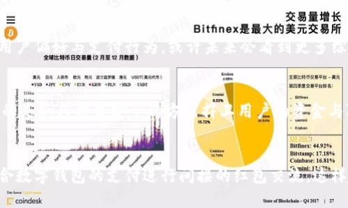 数字钱包为什么没有红包入口？深入解析背后的原因与前景

数字钱包, 红包入口, 在线支付, 用户体验/guanjianci

随着移动互联网的发展，数字钱包已经成为了人们日常生活中不可或缺的一部分。无论是购物、转账还是充值，数字钱包都极大地方便了用户。然而，不少用户发现，某些数字钱包平台并没有设立红包入口，这引发了广泛的讨论与疑惑。那么，数字钱包为什么没有红包入口呢？本文将对此进行深入解析。

一、数字钱包的定义与发展
数字钱包，顾名思义，是一种以数字化形式存储货币的工具。它可以是应用程序，也可以是嵌入在手机硬件中的安全元素，支持用户通过电子设备进行支付和转账。数字钱包的迅速普及源于在线支付的方便快捷，尤其是在电商蓬勃发展的今天。

数字钱包的核心功能包括但不限于资金存储、支付、转账、财务管理等。随着技术的不断进步，数字钱包的功能也在持续扩展，包括积分、优惠券等增值服务的提供。

二、红包文化的兴起与数字钱包的关系
红包文化在中国有着深厚的历史渊源，从传统的过年发红包，到后来线上平台的“发红包”活动，红包已经成为了社交互动的重要方式。尤其是在春节、生日等节日，发红包更是一种表达祝福和维系关系的方式。

虽然红包文化在微信、支付宝等社交软件中得到了极大的发展，但数字钱包并不是专门为发红包而设计的工具，因此很多用户在使用这些钱包时发现没有红包入口。这也反映出数字钱包在产品设计和用户需求之间的差异。

三、用户需求与数字钱包设计的矛盾
用户在使用数字钱包时的核心需求是高效和便捷，而红包的设置会不会增加使用的复杂度？这成为了很多钱包设计者需要考量的问题。一方面，添加红包功能可能吸引用户，但另一方面，这意味着增加开发、维护成本。

另外，由于数字钱包的主要使用场景是在商务和交易，而红包则更偏向于社交，用户在使用数字钱包时不一定会想到发红包，因此很多钱包平台选择不进行红包功能的开发。这种设计上的取舍，实际上是品牌定位和用户群体之间的平衡。

四、竞争与市场策略
在数字钱包市场日益激烈的竞争中，平台通常会选择专注于自身的核心竞争力。在竞争中保持业务差异化成为了重要的策略。很多数字钱包平台可能意识到，与其去开发红包功能，不如把资源集中在提升用户支付体验和安全性等方面来获得用户的青睐。

此外，如果其他平台已经建立了强大的红包功能，后续的新入市场者往往会选择避开这一领域，以减少竞争。因此，不同钱包间的策略选择也影响了红包功能的普及。

五、技术与安全性考虑
红包功能实现的技术门槛不高，但在涉及资金交易时，安全性却是重中之重。若一个数字钱包平台添加红包功能，就必须确保资金安全、用户隐私、以及交易的合法性等多方面因素。这对于很多小型或新兴平台来说，都是一个不小的挑战。

因此，许多平台在设计数字钱包时，会优先考虑安全性，尽量避免增加复杂的功能，以降低风险。这也就是为何一些主流的数字钱包并没有推出红包功能的重要原因。

六、未来数字钱包的可能发展
虽然当前许多数字钱包平台并没有红包入口，但未来的发展方向仍然是值得期待的。随着用户需求的多样化和市场竞争的加剧，数字钱包可能会逐渐进入更多的社交、娱乐层面，红包功能的推出也不再是一个遥不可及的梦想。

同时，平台也可能会通过与其他社交媒体或支付平台的合作，来实现类似红包的功能，以便跟上时代的发展潮流。毕竟，用户越来越倾向于综合性的平台，而不只是单一功能的应用。

常见问题解答

问题一：数字钱包和红包入口有什么功能上的区别？
数字钱包与红包入口的功能差异主要体现在商业交易与社交互动上。数字钱包的主要功能是完成交易、管理资金，而红包功能更倾向于社交与人际交往。数字钱包中的货币是展示为工具，而红包则是属于文化与情感的体现。

问题二：添加红包功能会对数字钱包的使用体验产生什么影响？
添加红包功能可能会改变用户的使用习惯，提升平台的活跃度，但同时也会牵涉到复杂的技术实现及保证安全问题。频繁的红包互动可能导致用户关注点从支付转向社交，从而引发用户流失或者减少复购率。

问题三：市场上已有何种数字钱包提供红包功能？
目前，微信和支付宝等社交软件中的消费钱包在节假日经常开展红包活动，这些平台通常与红包文化密切相关。反观其他一些以支付为核心的数字钱包在这方面表现较为保守。由于平台定位不同，选择的战略及产品形式也有所不同。

问题四：有没有预测未来数字钱包会推出红包功能？
未来数字钱包是否会推出红包功能，主要取决于市场需求、用户反馈及竞争策略。随着用户需求越来越多样，要考虑的是当下的用户偏好与支付行为。或许未来会看到更多综合性数字钱包平台的崛起，从而整合社交功能。

问题五：数字钱包平台如何保障用户资金的安全性？
数字钱包通常通过SSL加密、双因素验证、交易监测等多种安全措施来确保用户资金的安全。未开发红包功能的许多平台更关注的是如何用最安全的方式捍卫用户的资金与隐私，从而维持用户的信任度。

问题六：是否可以通过其他方式在数字钱包中实现红包功能？
虽然数字钱包本身不提供红包功能，但用户可以通过一些替代方式互相转帐，如使用朋友间的转账功能、相应的红包应用，再结合数字钱包的支付进行间接的红包交流。这样的方式虽然不是直接的红包功能，但依然能够满足用户之间分享红包的情感需求。