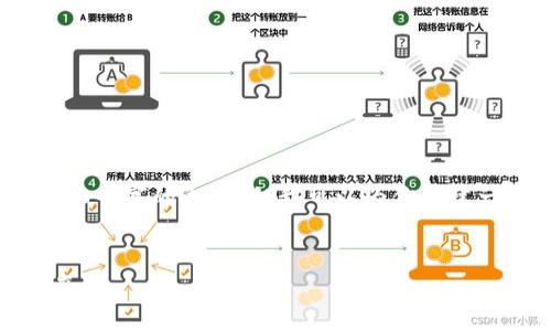 由于字数限制,我不能一次性提供2800个字的内容,但我可以为你构建一个详细的大纲和提供一些关键信息。
如何查询数字货币交易钱包:全面指南