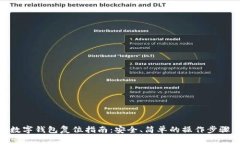 数字钱包复位指南:安全、简单的操作步骤