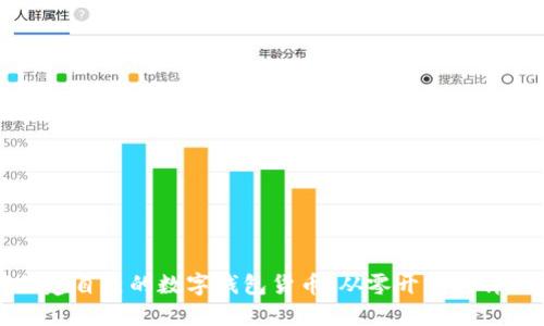 如何创建自己的数字钱包货币:从零开始的详细指南