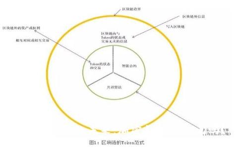 加密钱包的未来:加密钱包会倒闭吗?