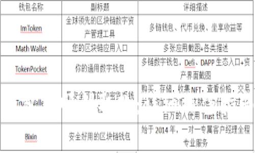 如何在建行数字钱包中顺利取款:详细操作指南与常见问题解答