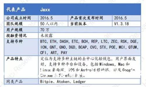 2023年最佳虚拟数字货币钱包评测与选择指南