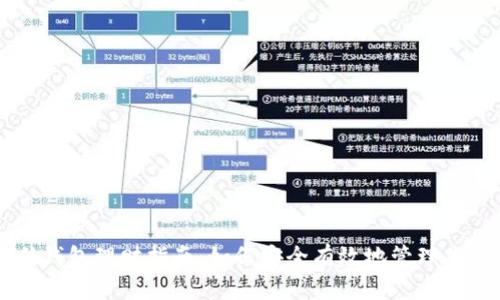 区块链信任钱包理财指南:如何安全有效地管理你的数字资产