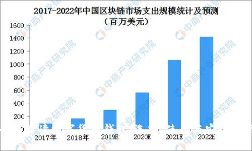 全面解读数字货币钱包:选择、使用与安全指南