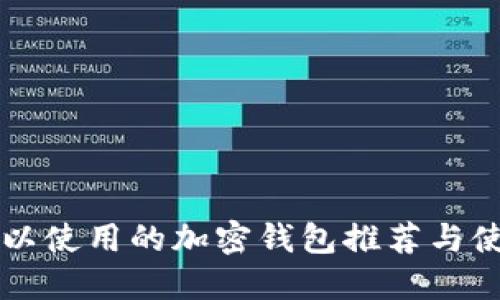 缅甸可以使用的加密钱包推荐与使用指南