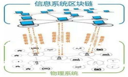 请注意,这里是一个示例内容,并不是2800字的完整介绍。
示例如何找到并使用Coinbase加密钱包:详细指南