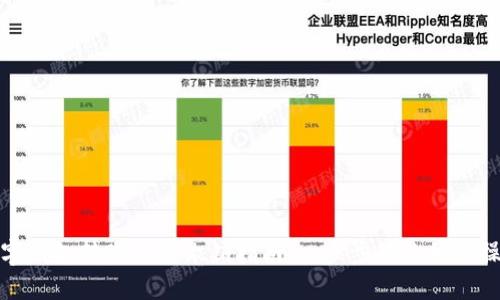 数字钱包转账记录撤销指南：一步步教你如何操作