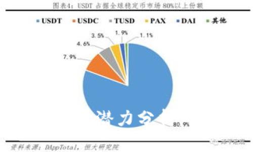 区块链冷钱包的前景与潜力分析:保护数字资产的未来