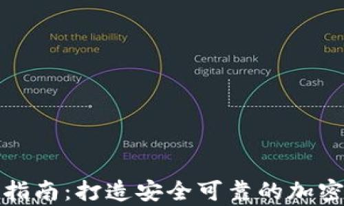 数字资产钱包研发指南:打造安全可靠的加密货币存储解决方案