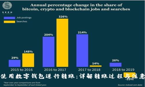 如何使用数字钱包进行转账:详解转账过程与注意事项