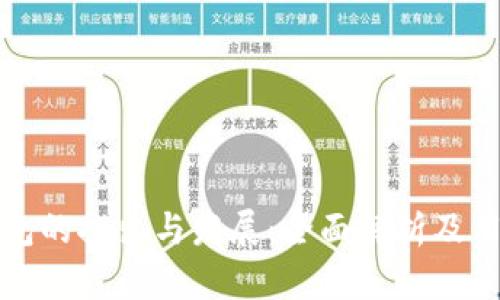 数字钱包的推出与发展:全面解析及用户指南