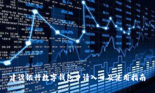 建设银行数字钱包申请入口及使用指南
