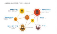 青岛数字钱包使用指南:如何轻松便捷地管理你
