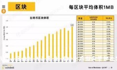 理解钱包与区块链的关系:如何安全存储和管理