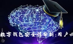 交行的数字钱包安全性分析:用户必读指南