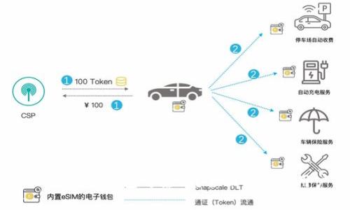SBCLCK区块链钱包可靠吗？全面解析与用户指南