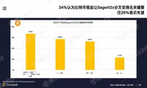 国内常用数字钱包推荐与使用指南