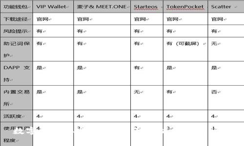 数字钱包取呗电话:全面解析与常见问题