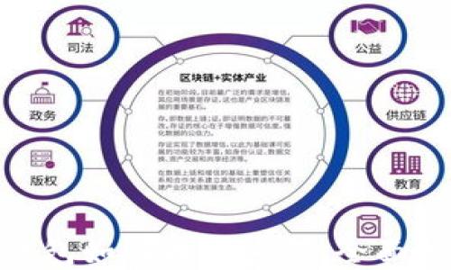 imToken钱包如何找回密码:全面指南与技巧