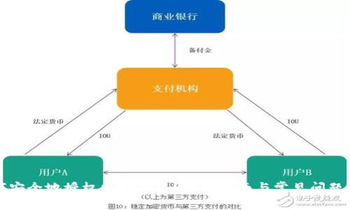 如何安全地授权加密钱包?详细指南与常见问题解答
