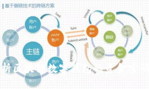 深入解析区块链数字钱包的资金密码安全性